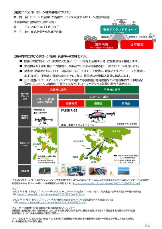 瀬戸内町とJALは、共同でドローン運航会社「奄美アイランドドローン株式会社」を設立2