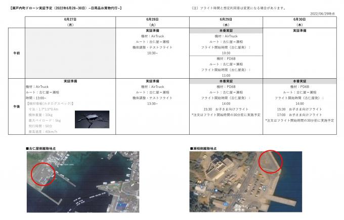 ドローン実証予定表_0630更新