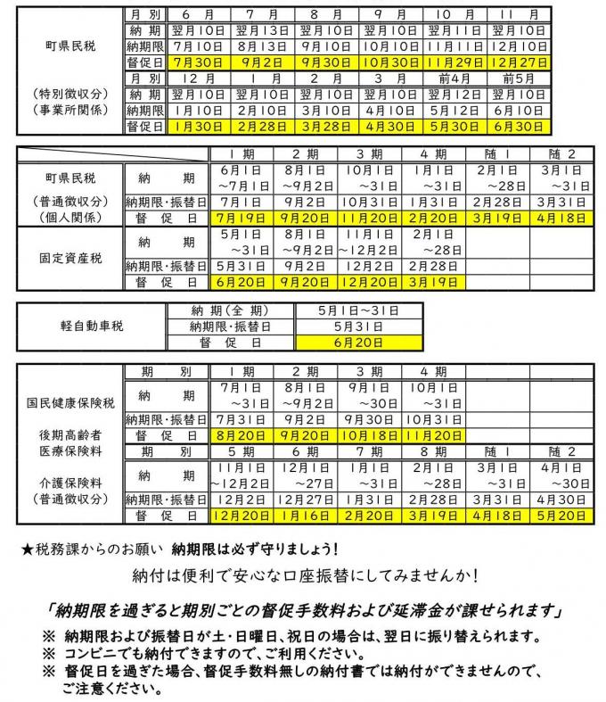 令和6年度瀬戸内町諸税納期限・振替・督促日一覧表