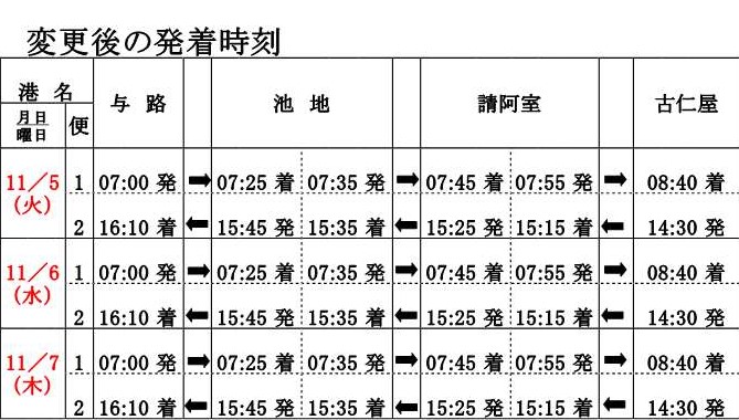 子牛せりに伴うせとなみ運航日程変更表