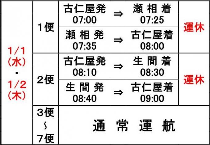 フェリーかけろま年始の運航