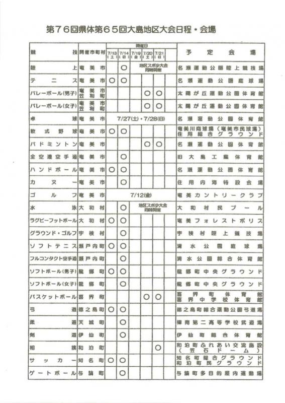 65群体案内